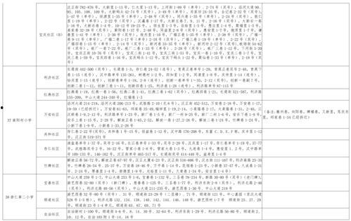 真实八卦爆料视频大全最新,最新八卦爆料视频大全大揭秘！  第3张